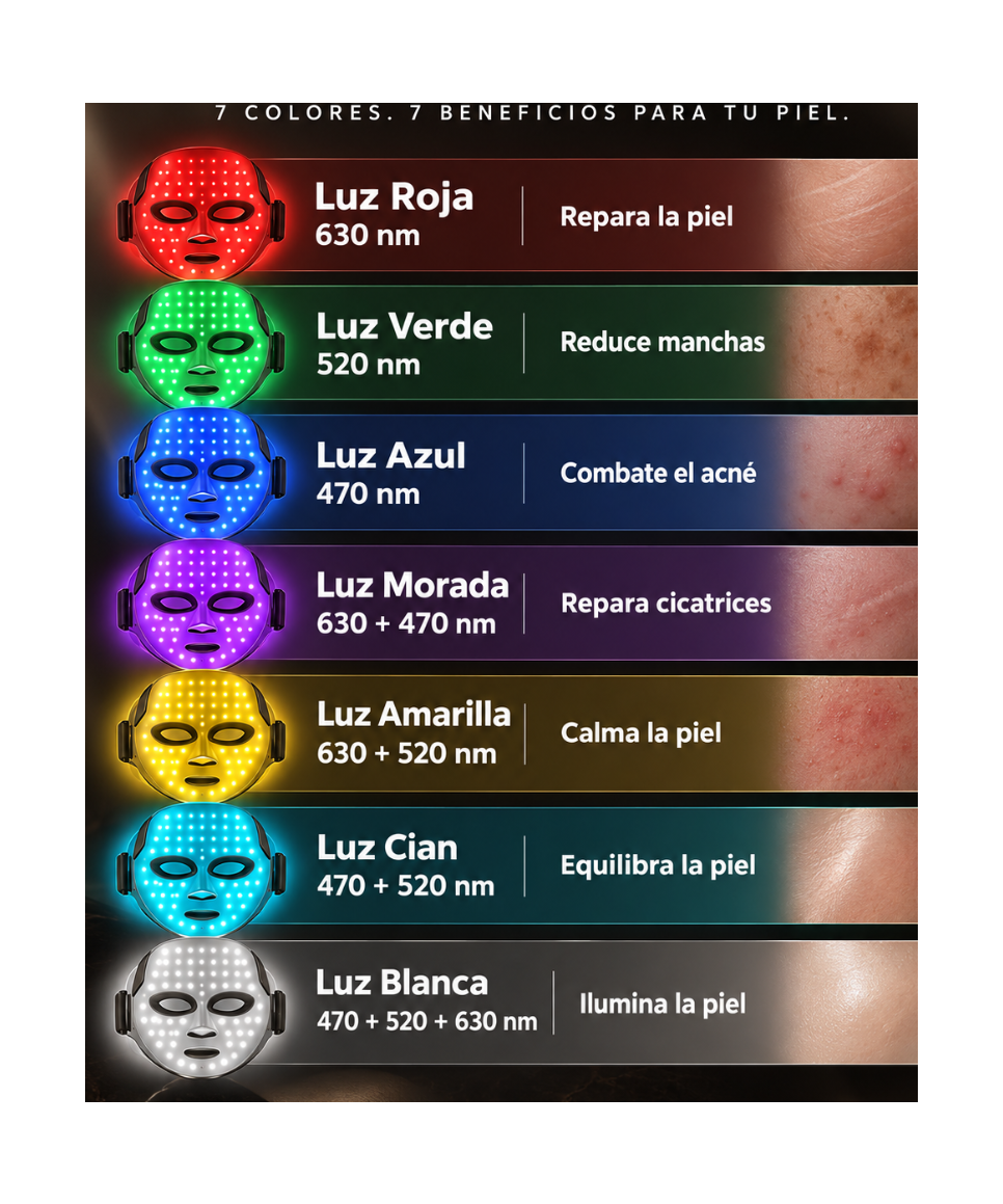 Máscara LED Facial — 7 en 1