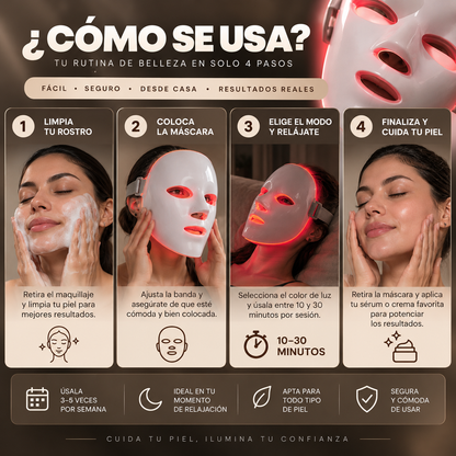 Máscara LED Facial — 7 en 1